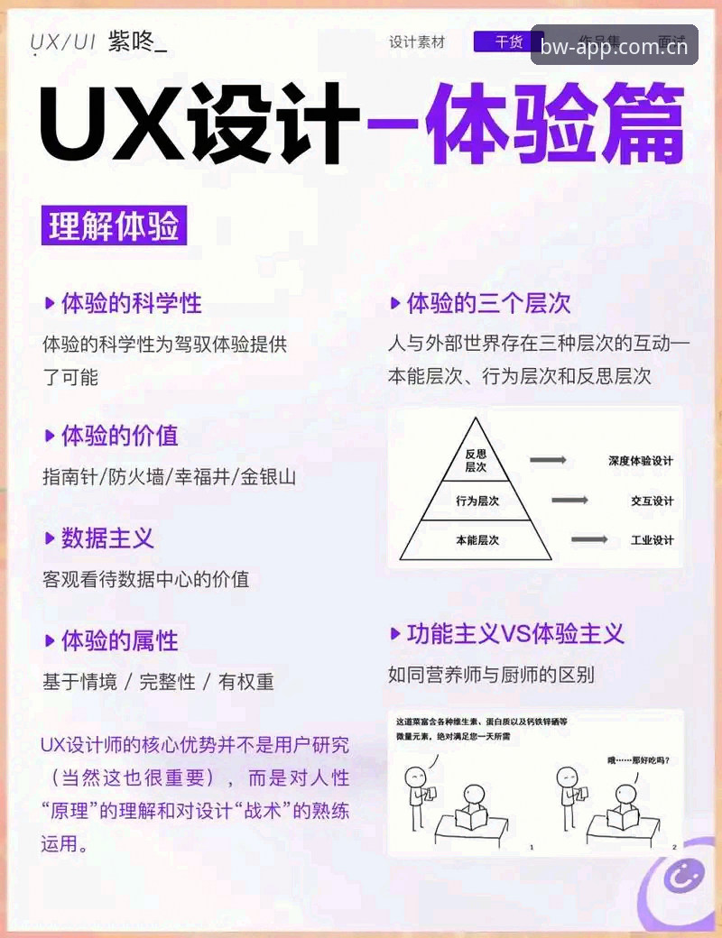 BW体育平台官网 宝威体育官网技术评测:从平台架构到用户体验的全方位解析